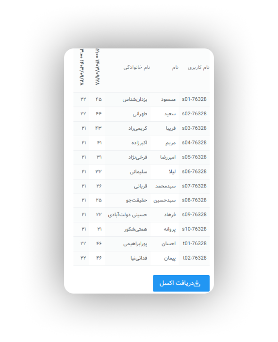 gozaresh-2